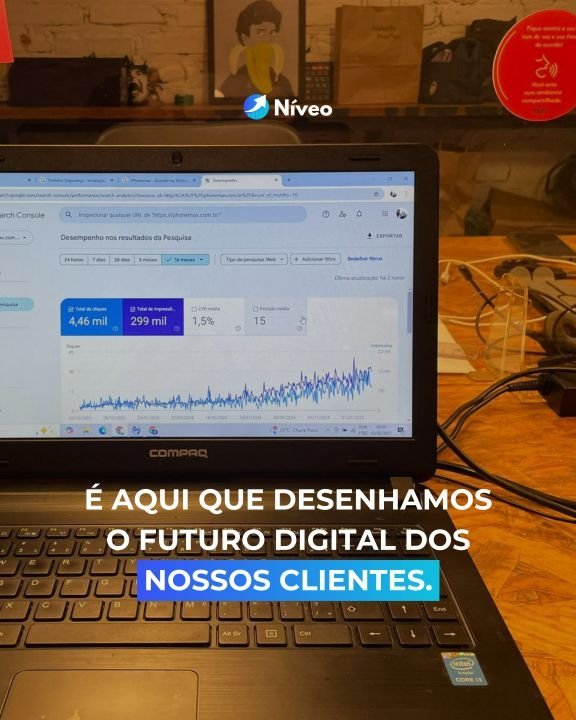 Marketing Digital em Sorocaba